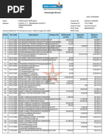 Bank of India 2