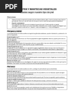 Tabla de Aceites y Mantecas Vegetales G