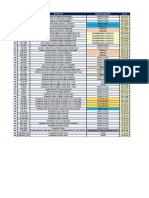 Lista de Equipos - Cecos