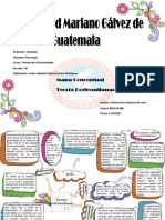 Mapa Conceptual Teoria Posfreudiana