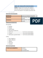 Endocrino, Sangre, Circulación y Corazón