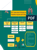 GPC Tuberculosis Pulmonar en Pacientes Mayores de 18 Años