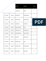 Matriz de Aptitudes, Observados, Otros 06 de Agosto