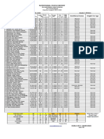 Bmi Template