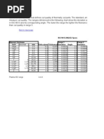 Din en Iso 9013