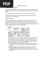 Table and Line Graph