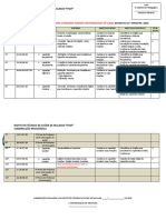 Dosificação de Radiologia