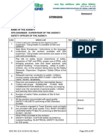 Safety Audit Checklist - Stringing Activity