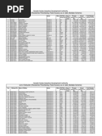 Defaulters Updated 26032022