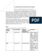 Monitoreos de La Calidad de Aire, Revision