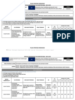 Pso Unit Kurikulum Sktdi 2021-2025 Jadual 1