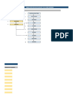 Evaluacion de Proceso - Costos de Produccion