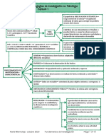 Apuntes Fundamentos de Investigación 2021 (1) Esquemas