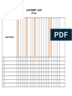 Achievement Chart Template