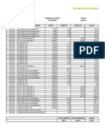 Banco Caroni: Estado de Cuenta