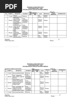 Latihan Mingguan PENGGALANG