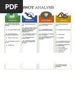 Swot Analysis Template