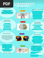 4.2 Infografia