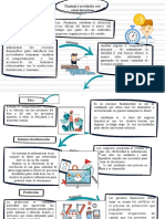 Mapa-Conceptual-Finanzas-Y-Su-Relacion-Con-Otras-Disciplinas (Recuperado)