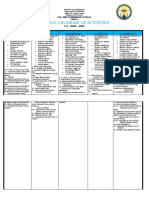 Calendar of Activities SY 2022 2023