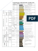 Estratigrafia 2