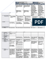 Q1 - WK2 - DLL - Mapeh 6 Updated