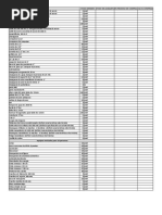 Check List Minimo de Equipos y Herramientas A Usar