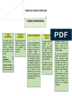 Trabajo de Teoria de Conduccion