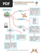 Derechos Humanos