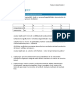 Ejercicio FPP: Frontera de Posibilidades de Producción