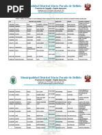 Niños y Niñas Con Anemia y Con Padrinos para La Redución de Anemia en El Distrito de María Parado de Bellido