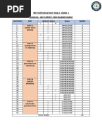 Test Specification Table Form 2 Ar1 2022