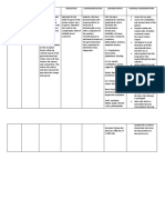 Buscopan-Drug Study