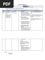 Sample Weekly Learning Plan