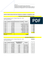 Contoh Perhitungan Proyeksi Matematis