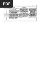 Project Work Literature Review Excel Sheet