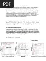 Tornillos de Bola