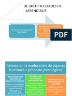 Causas de Las Dificultades de Aprendizaje