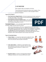 Different Types of Seizure