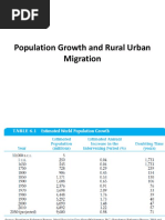 Population Growth and Rural-Urban Migration