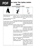 Pienso, Me Intereso e Investigo: Tálamo, Hipotálamo y Hemisferios Cerebrales