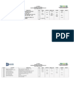 Horarios Grupos 2022 2 Admon