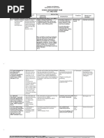 School Development Plan 2022-2023