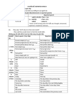 Chuyen de Reported Speech