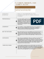 Vrts112 - Week2 Activity