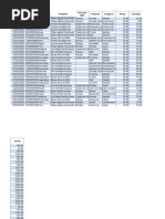 Tablas Dinamicas