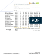 Pasadena North East June Home Sales