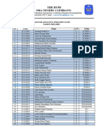 Daftar Kehadiran Anggota English Club