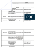 Ats Formato Estructura