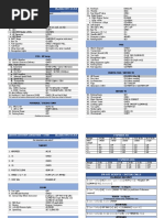 C700 CHK WTv1.5.0